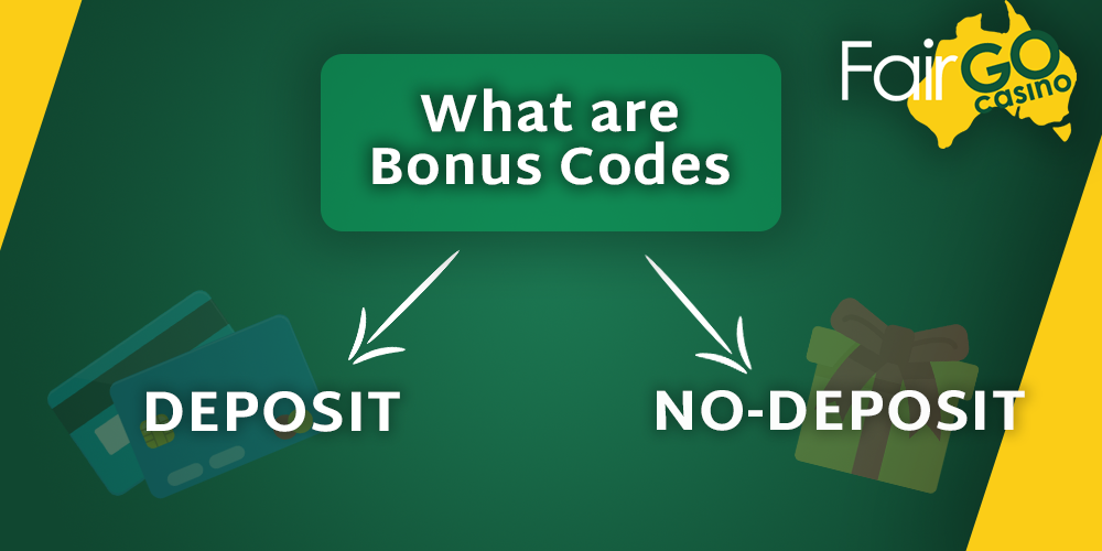 Types of Fair Go bonus codes: deposit, no-deposit